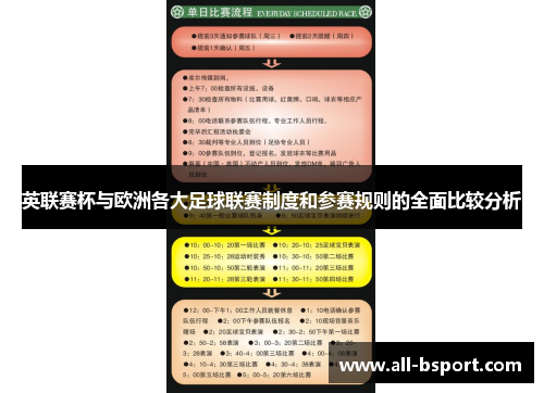英联赛杯与欧洲各大足球联赛制度和参赛规则的全面比较分析 英联赛杯与欧洲各大足球联赛制度和参赛规则的全面比较分析